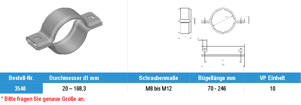 Rohrschellen aus Edelstahl